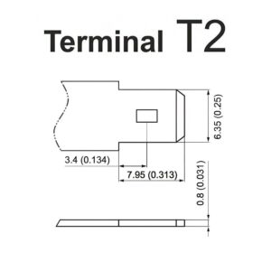 Kuru Aku Terminal T2